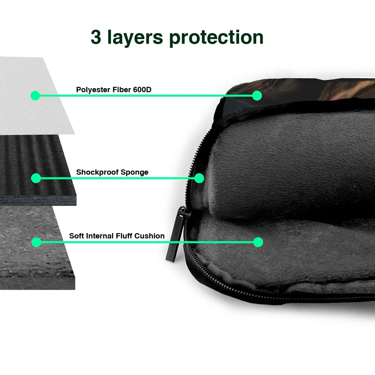 Kurt Laptop çantası Avcılık Hayvan Macbook Air Pro İçin Xiaomi Lenovo Asus 13 14 15 15.6 Kol Çantası Moda Su Geçirmez Evrak Çantaları Görüntü 4